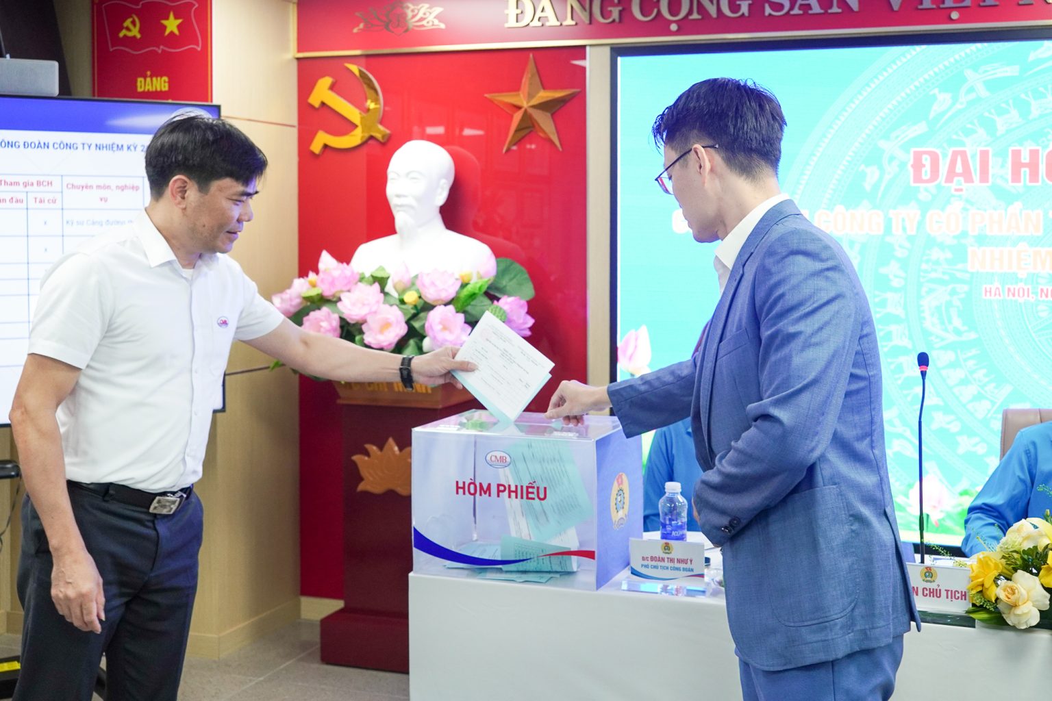 CMB – TỔ CHỨC ĐẠI HỘI CÔNG ĐOÀN NHIỆM KỲ 2025-2030