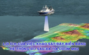 Electronic total station; Odom Hydrotrac single-beam echosounder; Odom Hydrotrac MK3 dual-frequency echosounder; Odom MB1 multi-beam echosounder; RTK, DGPS satellite positioning equipment; aerial cameras and drones, etc.